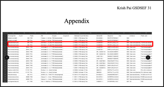 The appendix reference that contradicts the novelty claim